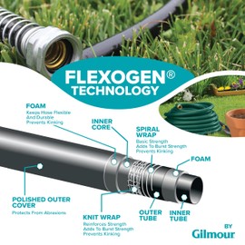 Gilmour Flexogen 3/4 in x 100 ft Garden Hose, Heavy Duty Water Hose, Flexible and Kink Resistant Outdoor Hose, Green