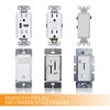 Faith SWP4-WH-01 Screwless Wall Plate Child Safe Outlet Covers, 4.68"