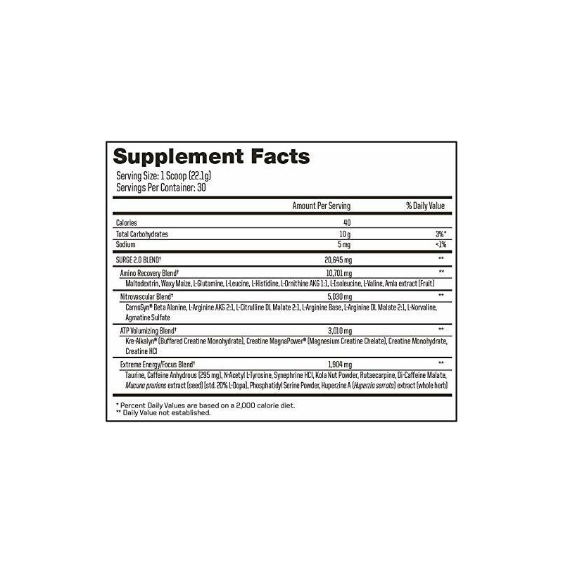 ANS Advanced Nutrition Systems Advanced Nutrition | SURGE 2.0 -