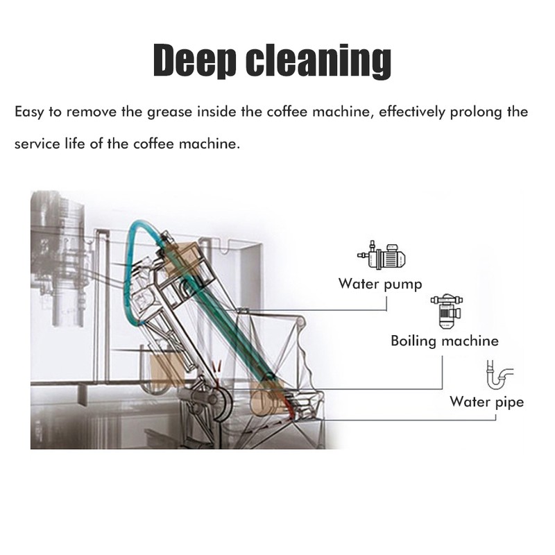 50PCS Coffee Machines Cleaner Tablets Cleaning Tablets for Automatic Coffee