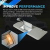 Femibon Driver Left Side Sun Visor Compatible with Honda Pilot