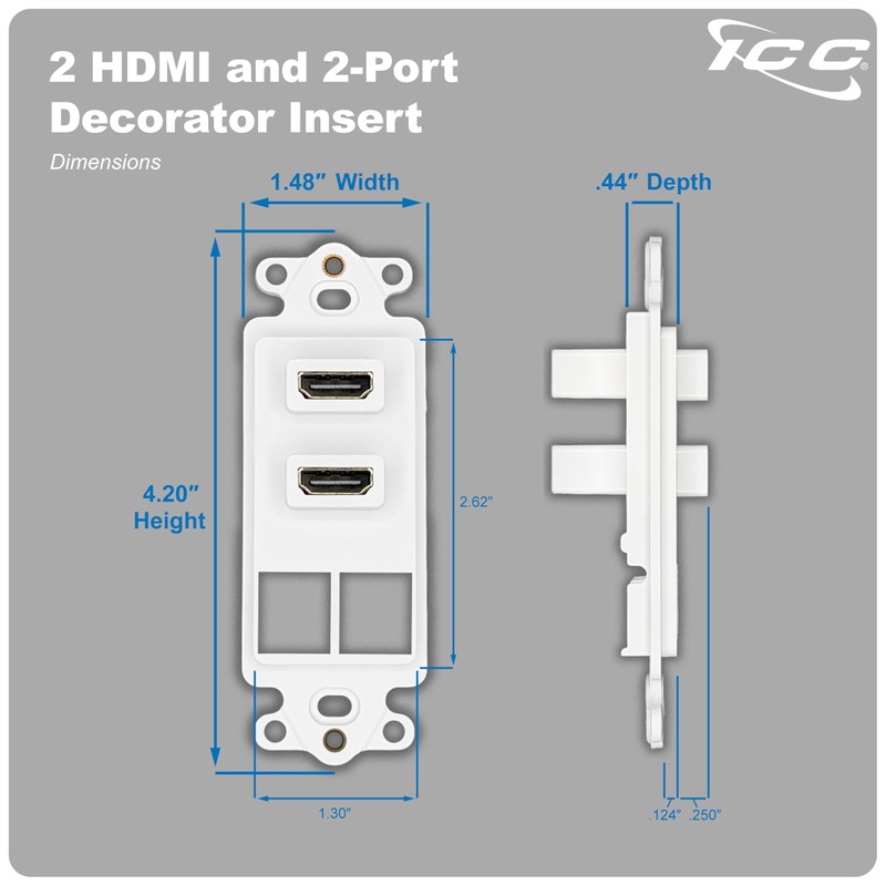 ICC Decorator Insert with Dual HDMI, 2-Port Slim Profile Keystone