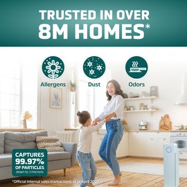 GermGuardian Air Purifier for Home with HEPA Pure Filter, for Wildfire Smoke, Pet Dander, Pollen, Odors, Large Rooms Up To 870 Sq. Ft., Removes 99.97% Pollutants, UV-C Light, 28", AC5350W, White