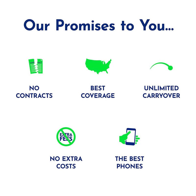 TracFone $10 Data Add–On Card 1GB [Physical Delivery]