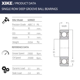 XiKe (10 Pack) 6200ZZ Double Sealed Deep Groove Ball Bearings, 10x30x9mm, Pre-Lubricated for High RPM, Chrome Steel P6, ABEC 3