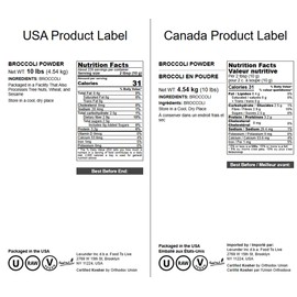 Food to Live Broccoli Powder, 10 Pounds – Nutrient-Rich Green Superfood for Smoothies, Shakes and Cooking, High in Fiber, Vitamins and Antioxidants, Vegan, Kosher, Bulk