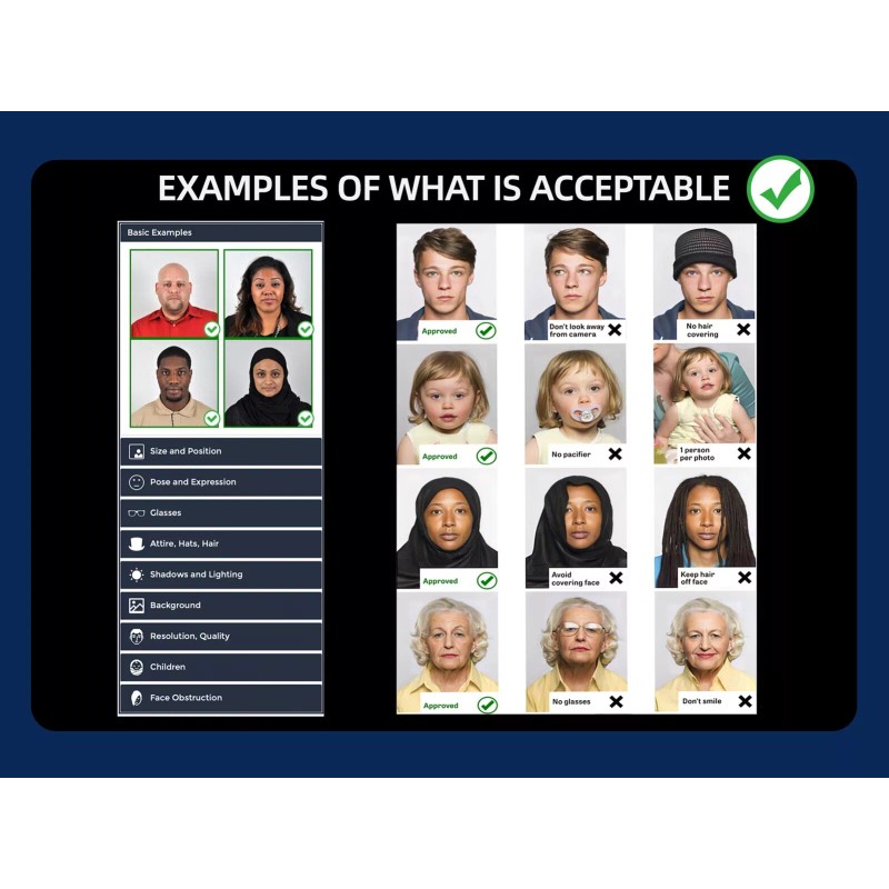 Print paper US Online Passport photo prints 4( 2x2 In)