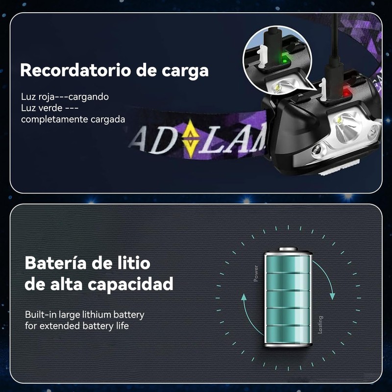 Linterna frontal de 2 piezas, linterna frontal LED de detección