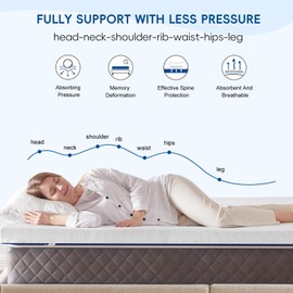 WAVV Gel Memory Foam Mattress Topper Cooling Mattress Pad Bed Medium Support,with Removable and Washable Cover,CertiPUR-US Certified (Queen Size-4Inch)