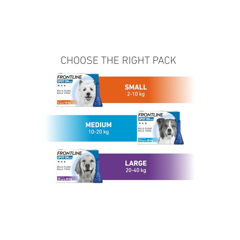 FRONTLINE FRONTLINE Spot On Flea & Tick Treatment for Medium