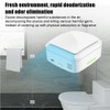 Air Purifier USB Charging Ozone Odor Removal Air Purifier for