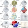 Coaster Epoxy Resin Casting Silicone Molds Patterned Round Tray, Holder