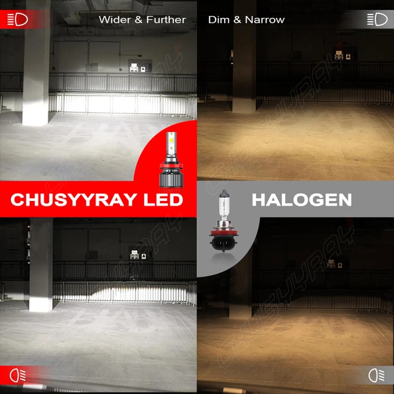 CHUSYYRAY H11 H9 LED Headlight Conversion Kit High/Low Beam Bulb