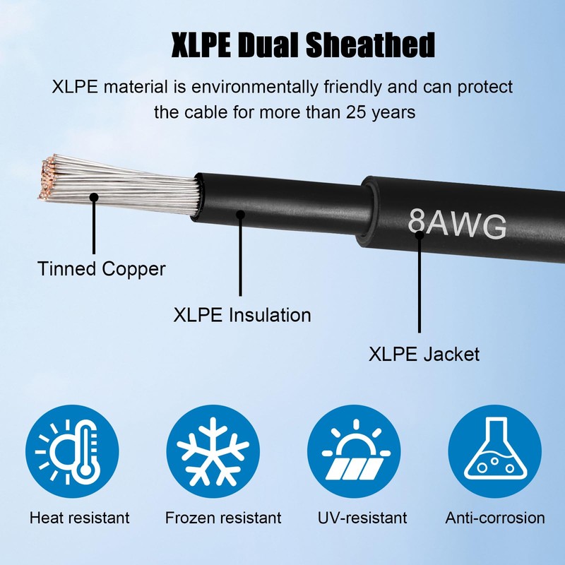 8 AWG Solar Cable 20FT Red + 20FT Black Tinned