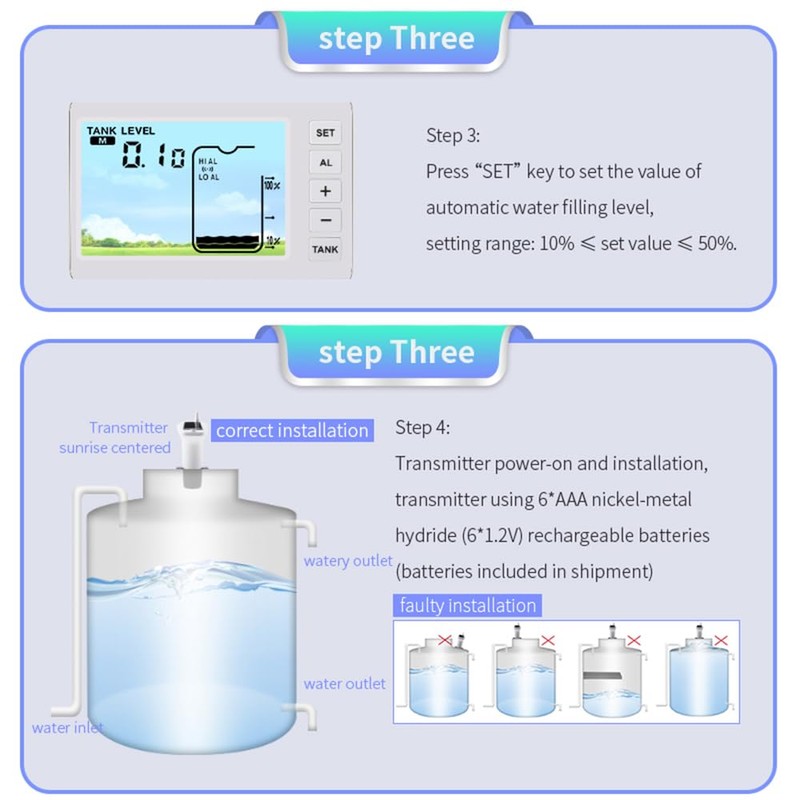 VISLONE Ultrasonic Water Level Monitor Tank Liquid Level High/Low Alarm