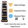 Fantastic Finger Guide for Violins | Stringed Musical Instruments |