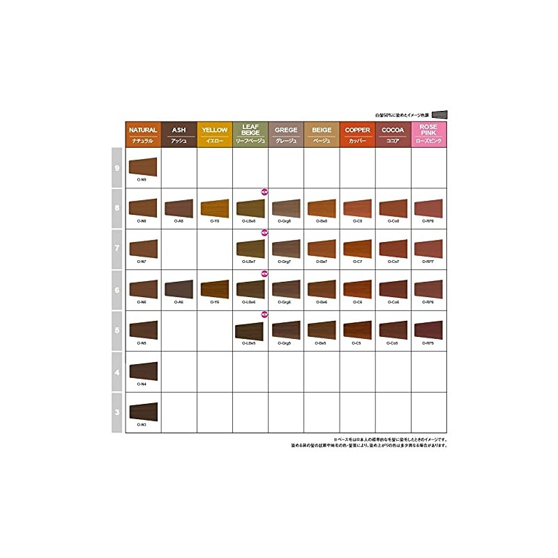 Napra Caretect OG Color O-N4, 2.8 oz (80 g)