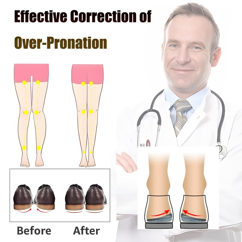 3 Layer Adjustable Orthopedic Heel Lift for Supination & Over-Pronation