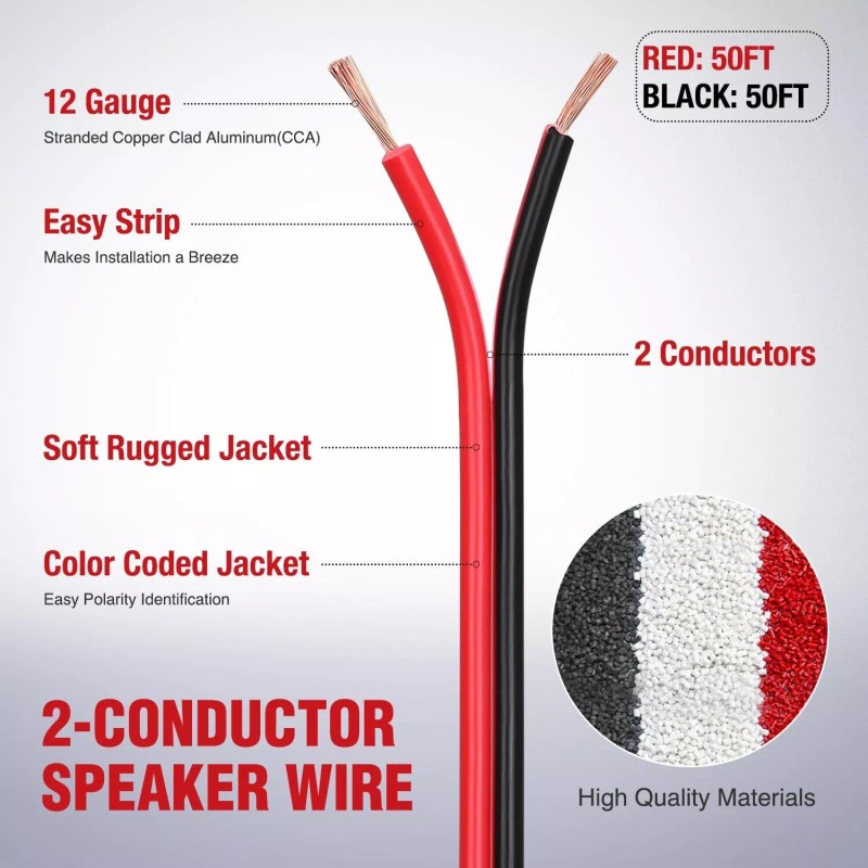 Nilight 12AWG 50FT Copper Clad Aluminum Wire 12-2 Gauge Red