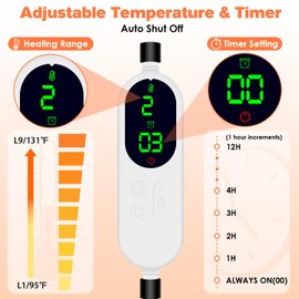 Dog Heating Pad, 9 Adjustable Temperature Pet Heating Pad, Electric Heating Blanket for Dogs, Heated Dog Pad Mat with Chew Resistant Cord for Puppy Cat Animal, 28"x18"