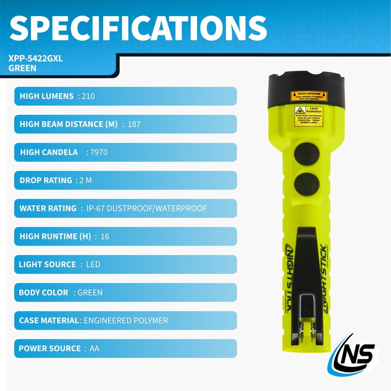 Nightstick XPP-5422GXL Intrinsically Safe Flashlight w/Green Laser - 3 AA