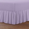 T152 Frill Valance Sheet Easy Care Polycotton Plain Dyed Bedding
