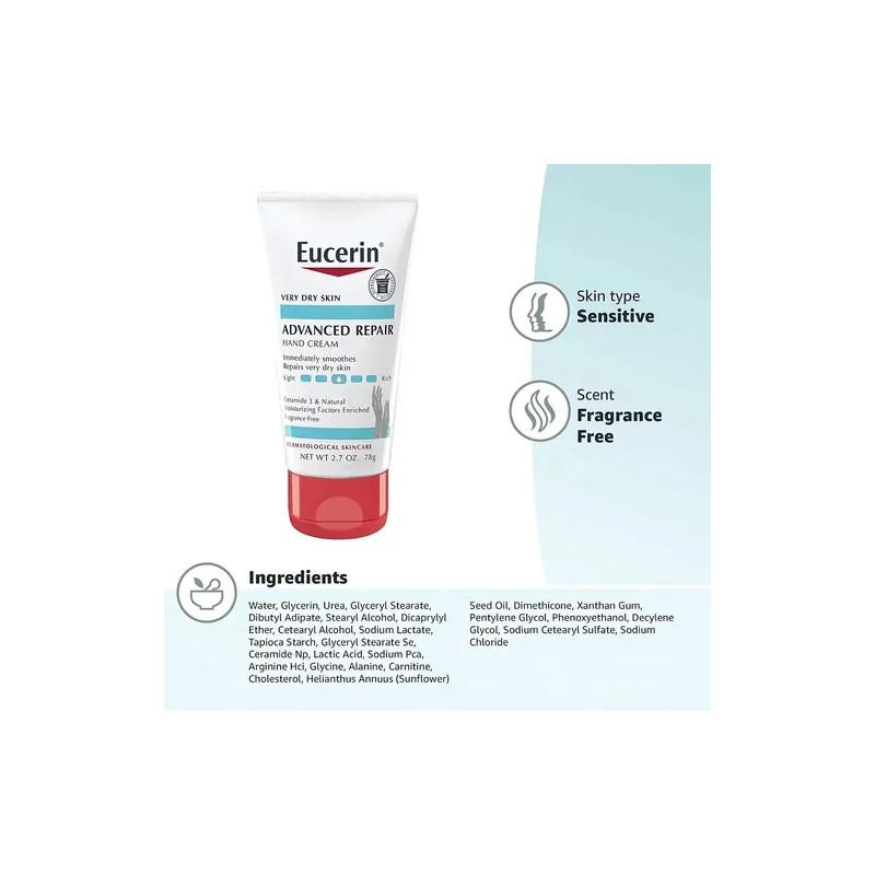 Eucerin Advanced Repair Crema Manos Piel Muy Seca Repara Hidrata