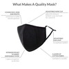 Weddingstar 3-Ply Adult Winter Washable Cloth Face Mask Reusable and