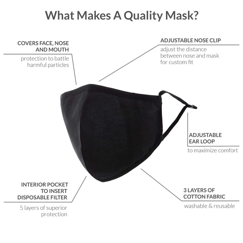 Weddingstar 3-Ply Adult Winter Washable Cloth Face Mask Reusable and