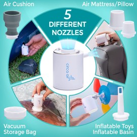 CIRCA AIR Mini Portable Air Pump for Inflatables, Mini Air Pump for Mattress Sleeping Pad, Rechargeable USB Small Air Pump, Travel Vacuum Pump, Tiny Portable Inflator Pump, Pool Float Pump for Toys