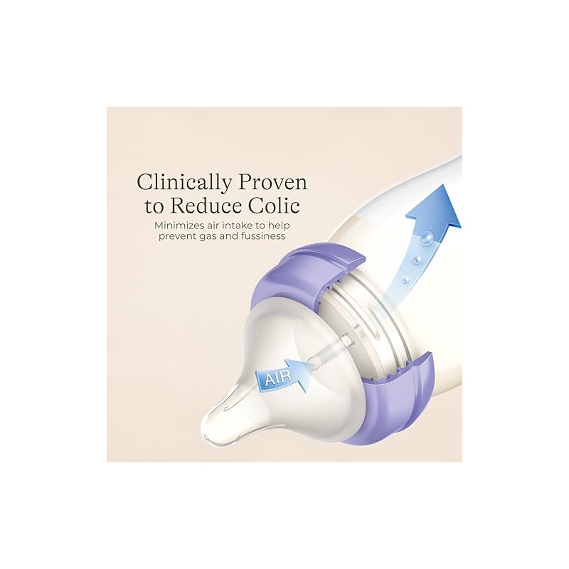 Lansinoh mOmma Set de Biberones, Libres de BPA Y BPS