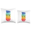 Vintage Pyrex Bowls, Rainbow, Retro Kitchen Throw Pillow