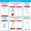 Think2Master Premium 186 Laminated Alphabet, Sight Words & Phonics Flash