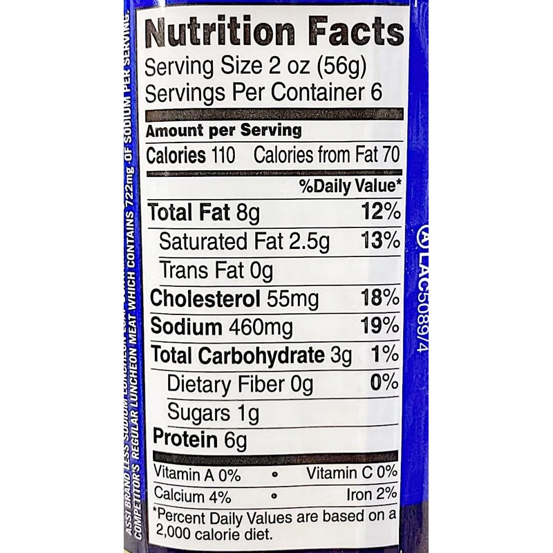 Luncheon Loaf with Chicken & Pork, 36% Less Sodium, Smoke