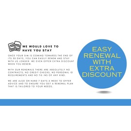 unlimited data sim card for Mobile broadband data sim card for UK usage only 4G and 5G