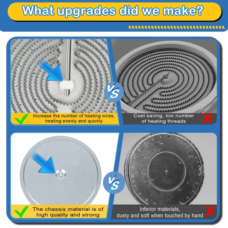 Upgraded 316555800 W10823692 9"/6" Dual Radiant Surface Element Compatible with