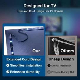 LED Lights for TV, 13.2ft TV LED Backlight for 32-65 Inch, RGB LED Strip Lights Behind TV, APP Remote Control Music Sync TV Led Lights for Bedroom - Color: 13.2ft for 32"-65" TV