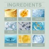 Crema Para Intertrigo Y Pliegues Cutáneos 57 G Neutra