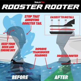 BerleyPro Lowrance Rooster Rooter - Transducer Spray Shield | Easy Installation for Lowrance TotalScan, 3-in-1, and 3D Structure Transducers | Adjustable Fit for Multiple Hulls | Stainless Steel Faste
