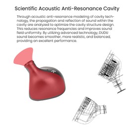 TINHIFI DUDU 13MM Flat Magnetic Headphones (DUDU Standard Edition)