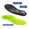 FEETTOUCH Strong Arch Support Orthotics for Metatarsalgia Morton's Neuroma Ball