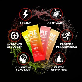 REPOWR Daily Electrolytes - Variety Pack | Sugar-Free Electrolyte Powder Sachets | Hydration for Healthy Diets, Fasting and Exercise | 20 Sachets