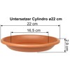 MePla Flower Pot Saucer for Cilindro Planter, Round Plastic Saucer,