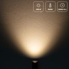 URTOM 2 Pack Indoor Spotlight LED Up Lights for Plant