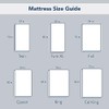 Serta Air Dry Basic Comfort Performance - Funda de colchón