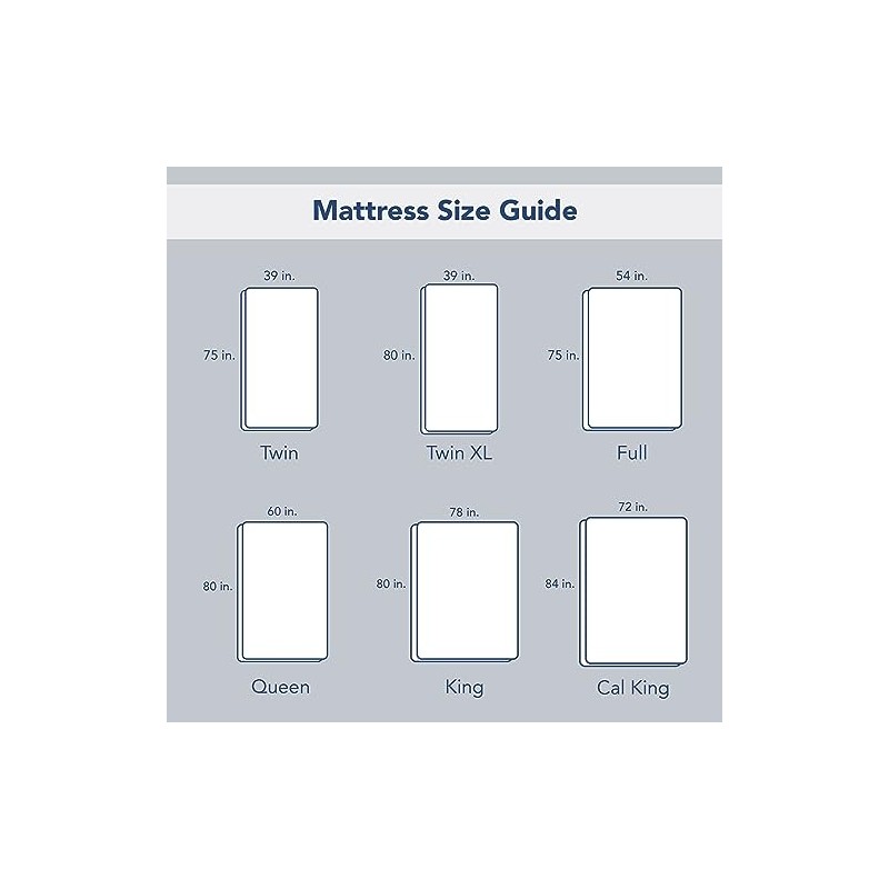 Serta Air Dry Basic Comfort Performance - Funda de colchón