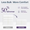 Trial Pack Baby Diapers - DRYPER Size 5 Diapers (28-39