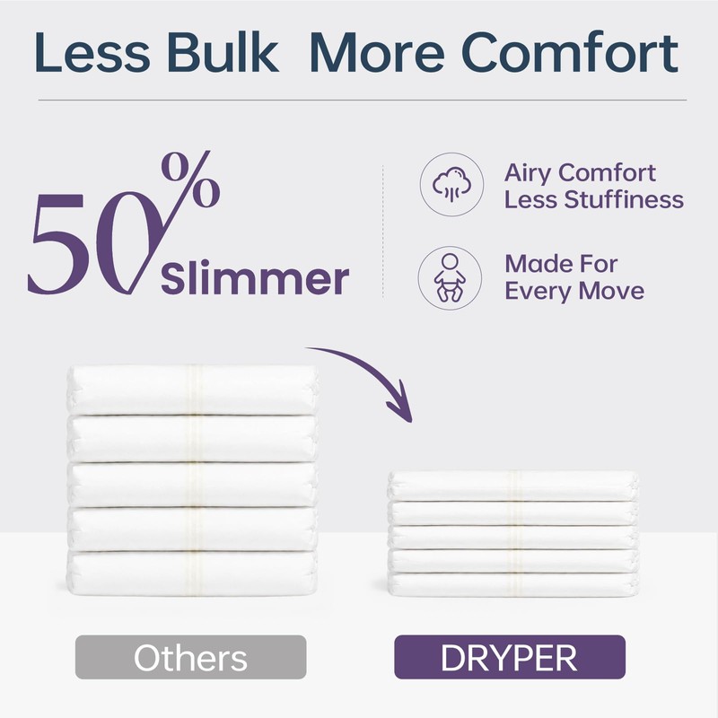 Trial Pack Baby Diapers - DRYPER Size 5 Diapers (28-39