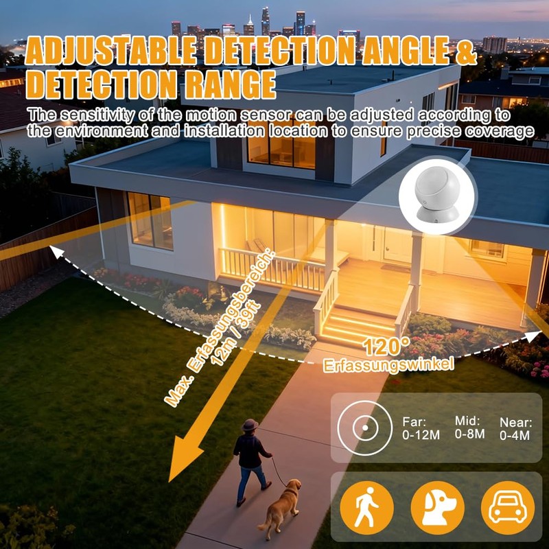 ASOFTY 2 Pack Motion Sensor Switch with Outlet, PIR Wireless