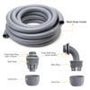 DWALE Liquid-Tight Conduit and Connector Kit,Flexible Non Metallic Liquid Tight